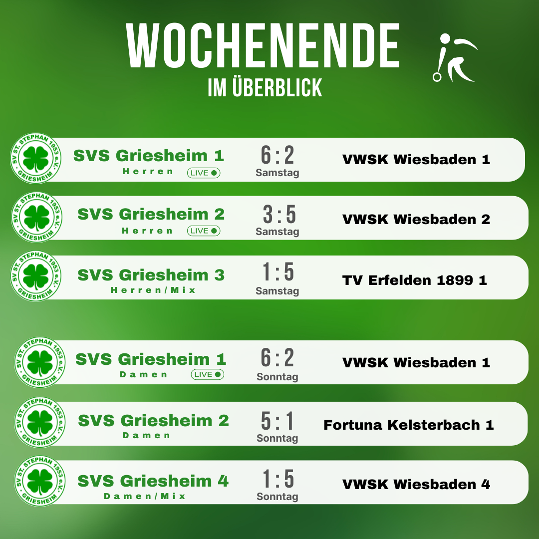 PAX0lWDz_Kopie von Vorbericht Wochenende-12.png