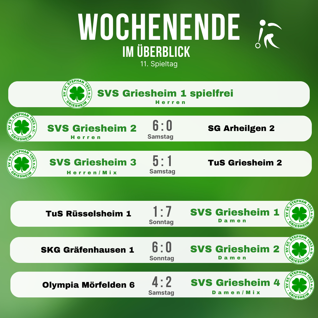 Pn8CuR9z_Kopie von Vorbericht Wochenende 23.png