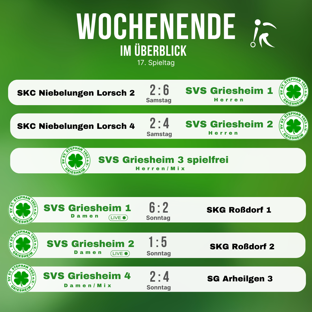 QxaKG0r2_Kopie von Vorbericht Wochenende 37.png