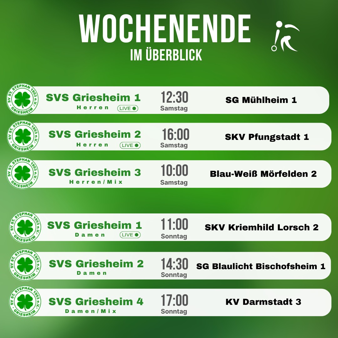 VNLfYMnh_Kopie von Vorbericht Wochenende-10.png