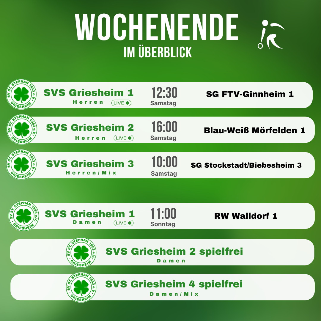 fwcgH1Wm_Kopie von Vorbericht Wochenende-4.png