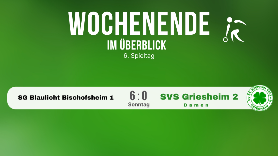 nTq7lJJ7_Kopie von Kopie von Vorbericht Wochenende-1.png
